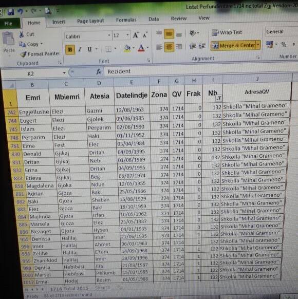 FOTO/ Skandal me listat edhe në Tiranë, në banesën nr. 132 të regjistruar 82 zgjedhës