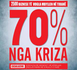 Kriza, gjobat e taksat, si po falimentojnë mijëra biznese në kryeqytet