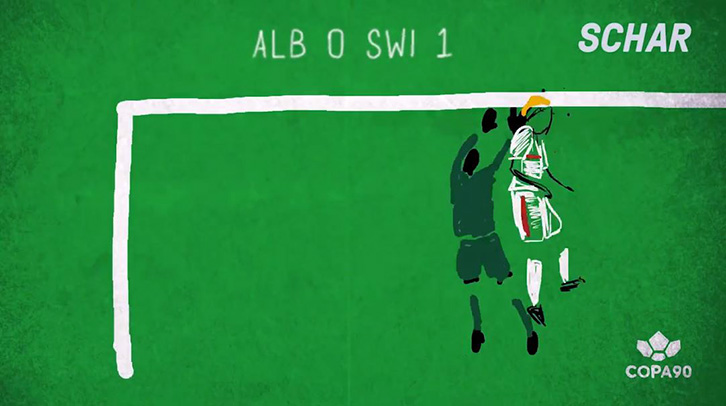 VIDEO/ Golat në versionin e animuar të Francë – Shqipëri dhe të gjithë golat e “Euro 2016”