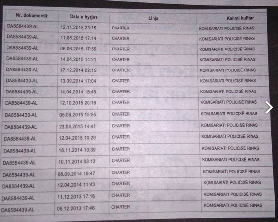 “Arben Ahmetaj, 15 herë udhëtime me avion privat nga Rinasi”