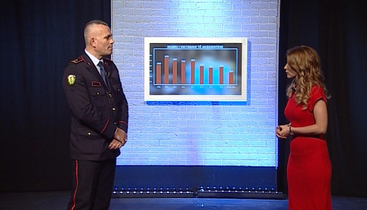 Drejtori i Policisë Rrugore: Kujdes me alkoolin natën e ndërrimit të viteve, ja çfarë ju pret