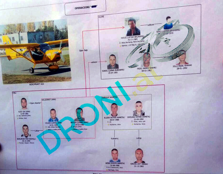 FOTO/ Zbulohen emrat e 14 të arrestuarve që transportonin drogë nga Shqipëria në Itali, mes tyre edhe një polic