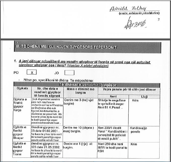 FORMULARET/ Mazhoranca në avantazh përballë opozitës, 3 me 2 numri i kryebashkiakëve me precedentë penalë
