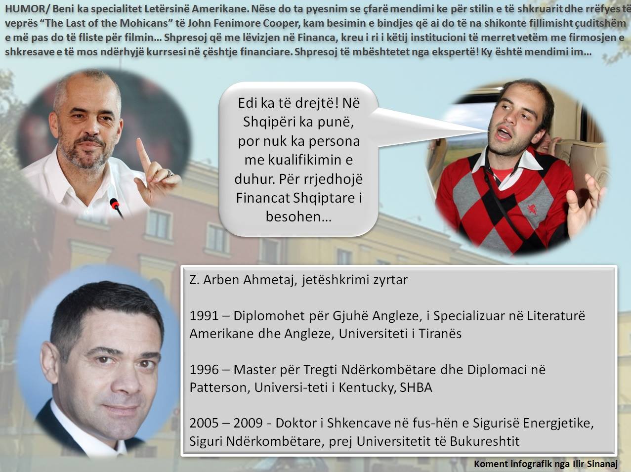 JO VETËM HUMOR/ Arben Ahmetaj te Financat…!