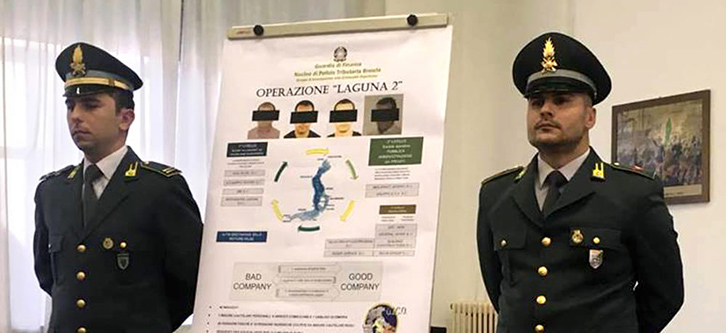 FOTO & EMRAT/ Itali, arrestohen 3 sipërmarrës shqiptarë, ju sekuestrohen 13 milionë euro