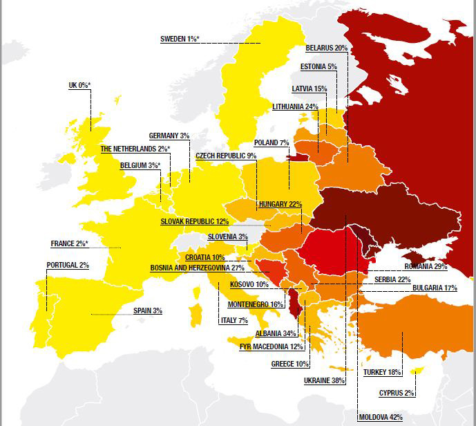 RAPORTI TI/ Zhvlerësohet propaganda e qeverisë, Shqipëria vendi më i korruptuar në rajon, i treti në Europë