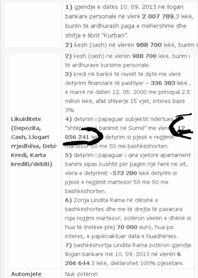 “Kryeministri nuk ka deklaruar 16 milionë lekë “