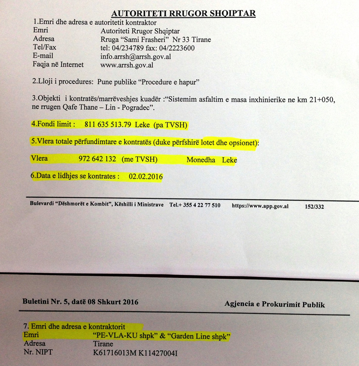 SKANDAL/ Afera Rama, 9.5 milionë dollarë për 950 metra rrugë