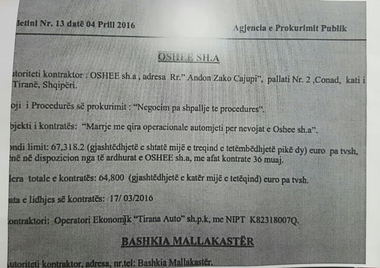 OSHEE ende nuk jep përgjigje se ku shkuan 6 miliard lekë