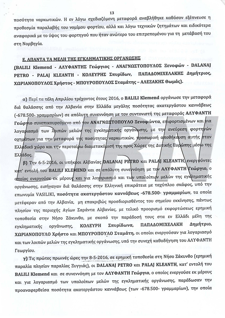 DOKUMENTI/ “Baroni” i drogës Klement Balili shpallet në kërkim në Greqi