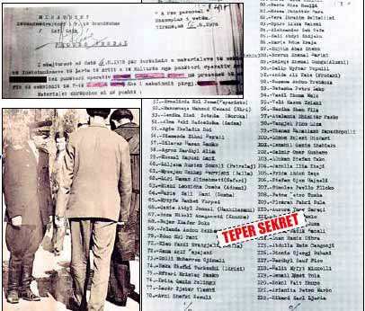 DOSJA E SIGURIMIT TË SHTETIT/ Emrat e 315 intelektualëve dhe artistëve që ishin nën survejim