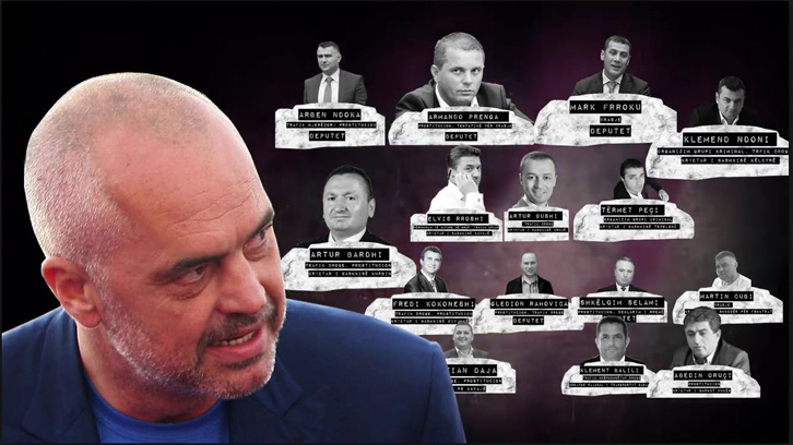 VIDEO/ Edi Rama erdhi dhe po rri në pushtet me krimin