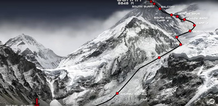 VIDEO/ Mahnitëse, mali Everest në 360° dhe në 3D