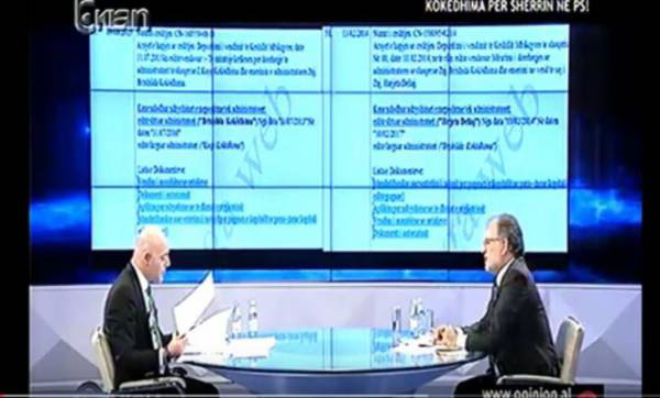 Kokëdhima sfidon Kushteuesen: Këtë mandat do ta përfundoj deri në fund