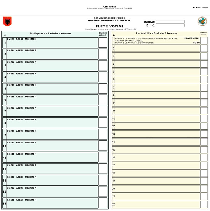 Arben Ristani disa pyetje LSI-së për listat e hapura!