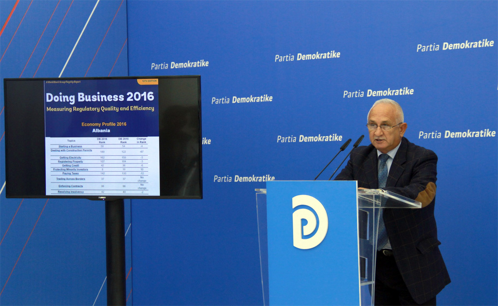 FLORION MIMA/ Raporti BB, pasaportë e zezë për Shqipërinë