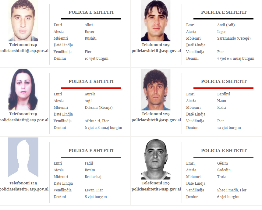FOTO & EMRA/ Ja 50 fierakët më të kërkuar nga policia