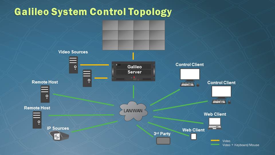 Mesazhe të tjera mes SHISH dhe Hacking Teams