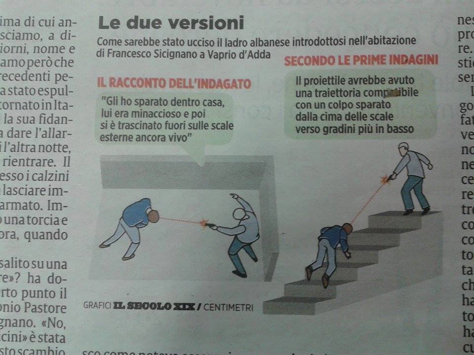 Djaloshi i vrarë në Itali, prokuroria dyshon tek pensionisti, Ndocaj mbulon shpenzimet