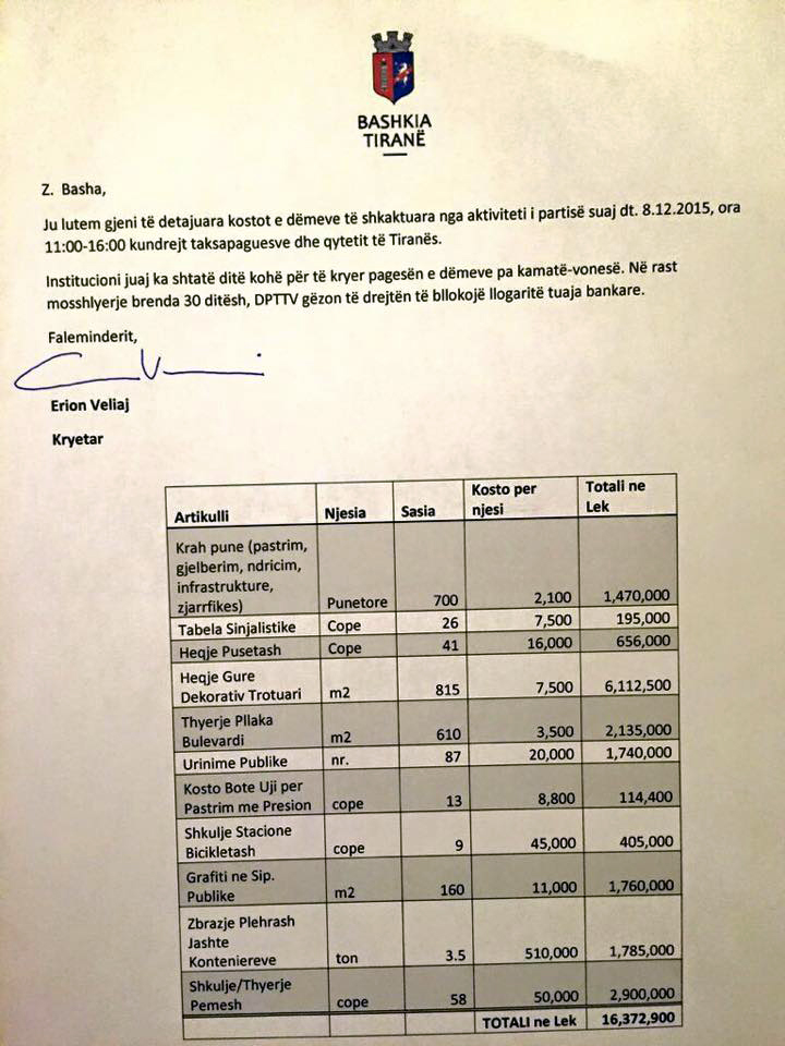 Gjoba e falsifikuar ndaj PD-së, Erion Veliaj rrezikon 7 vjet burg