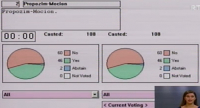 Kosova i thotë jo gjykatës speciale