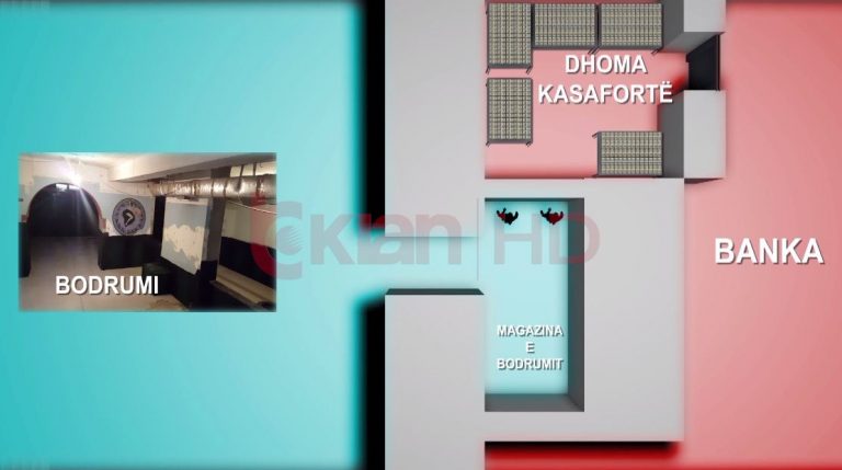 VIDEO 3D/  Ja skema e grabitjes së bankës në Bllok