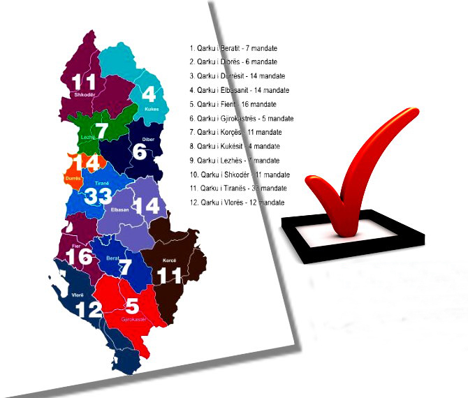 Zgjedhjet, Kuvendi fillon procedurat për ndarjen e mandateve në çdo qark