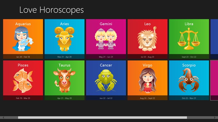 A ju duan njerzit që ju rrethojnë? E tregon shenja e horoskopit