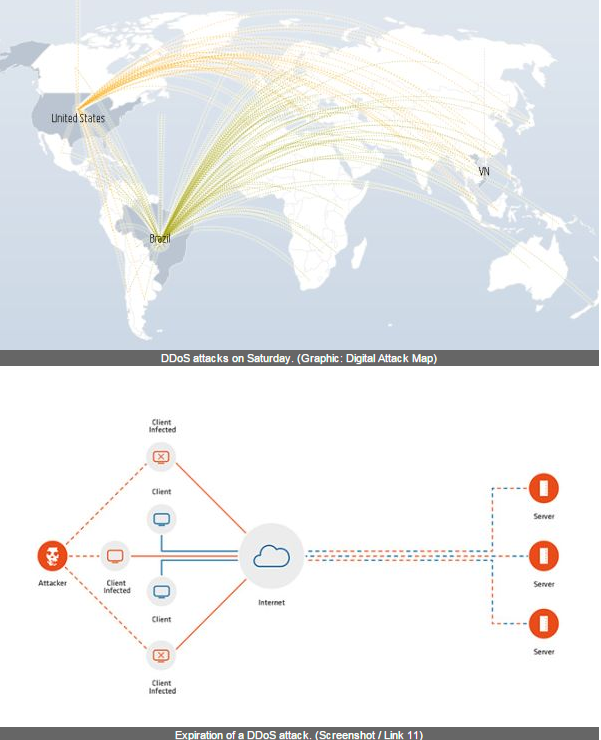 PUBLIKOHET HARTA/Edhe Shqipëria ndër vendet që hakerojnë Amerikën