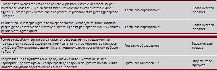 “Mirko sheh film shkencor, Agimi ruan lopët”