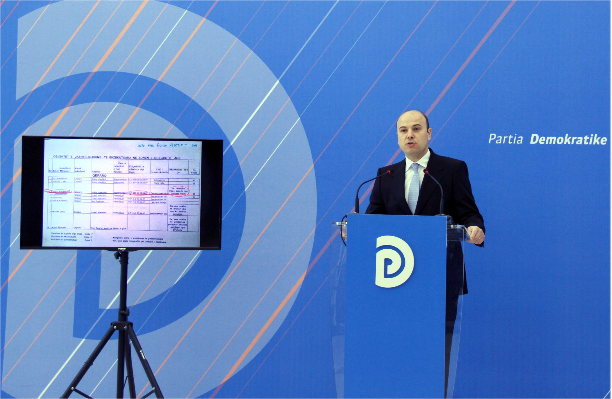 Malltezi: Rama i shpall “Monumente Kulture” paligjshmëritë e Koços, dosja në prokurori