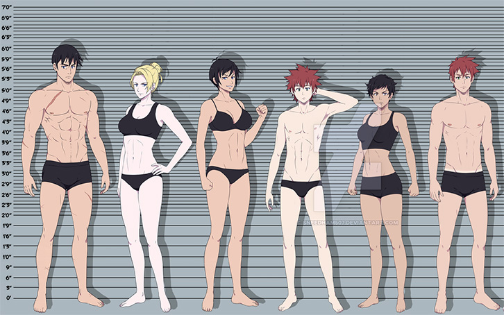 STUDIMI/ Si ka ndryshuar gjatësia e shqiptarëve në 100 vjet