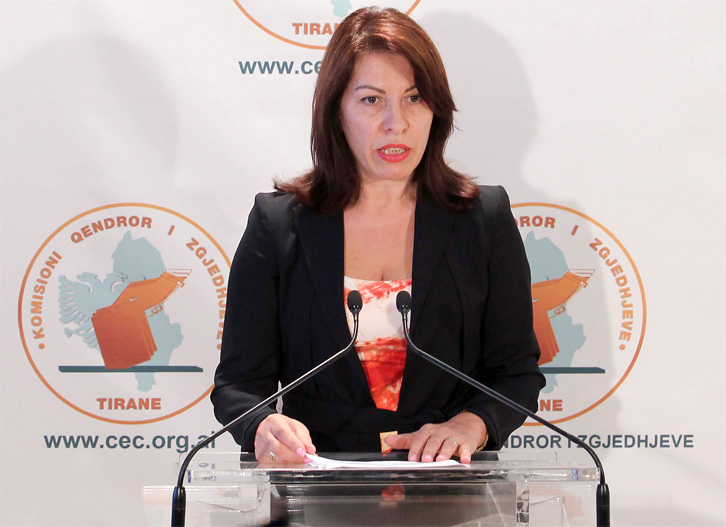 KLSH kallëzon Lefteri Luzin, abuzoi me dy projekte 2.6 milionë euroshe