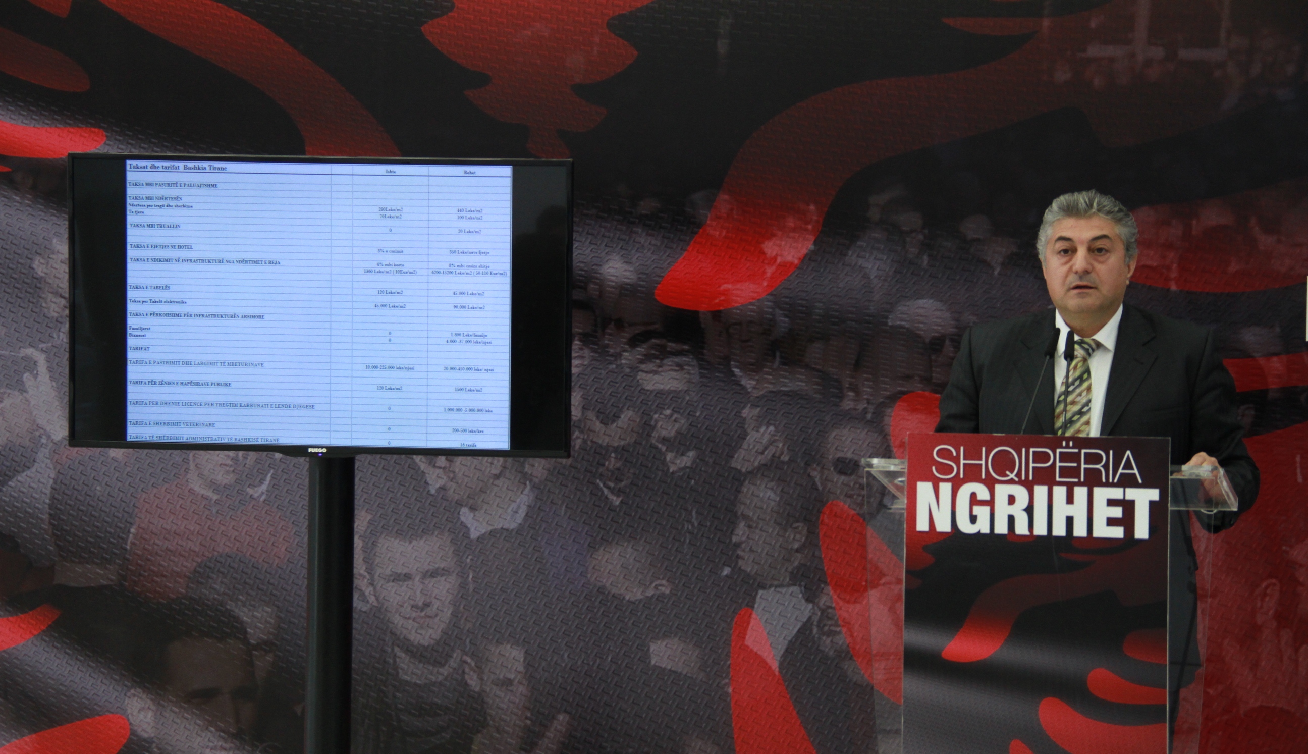 “E papranueshme gjuha e Veliajt ndaj Presidentit të vendit”