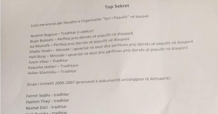 “Syri i Popullit”, kjo është lista me politikanët dhe gazetarët që do eleminohen