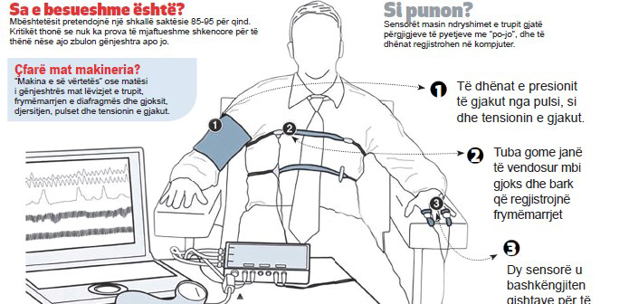 Makina e së vërtetës mbërrin nga SHBA, 30 superpolicët e BKH të parët që do të testohen