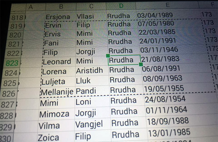 Divjakë, një pensioniste drejtore e gjimnazit, është motra e kryebashkiakut ka kumbar Erion Braçen