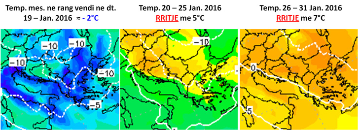 Sot dita më e ftohtë, tendencat termike për 10 ditshin e fundit të janarit