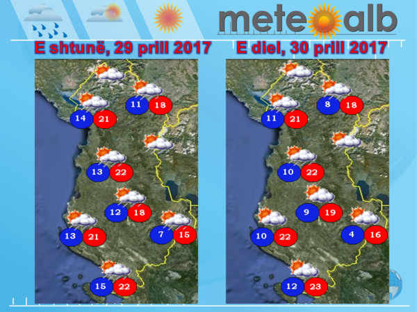 Ja çfarë surprize ju rezervon moti për fundjavë!