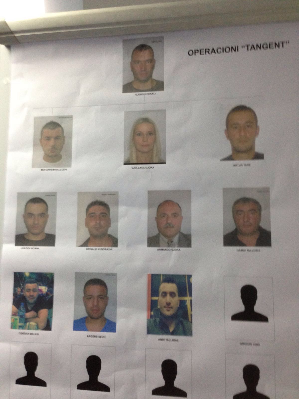 Banda e Myslym Shyrit, operacioni u dekonspirua, vetëm disa gramë kokainë