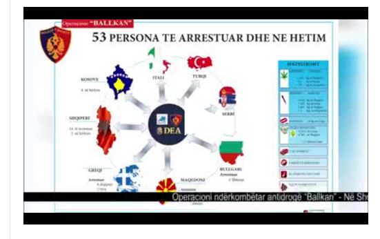VIDEO E OPERACIONIT/ Shkatërrohet grupi i strukturuar i trafikut të drogës në Ballkan