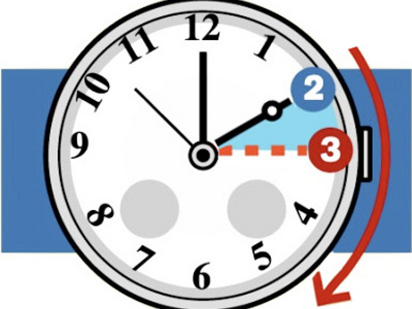 Të dielën ndryshon ora, akrepat zhvendosen 60 minuta përpara