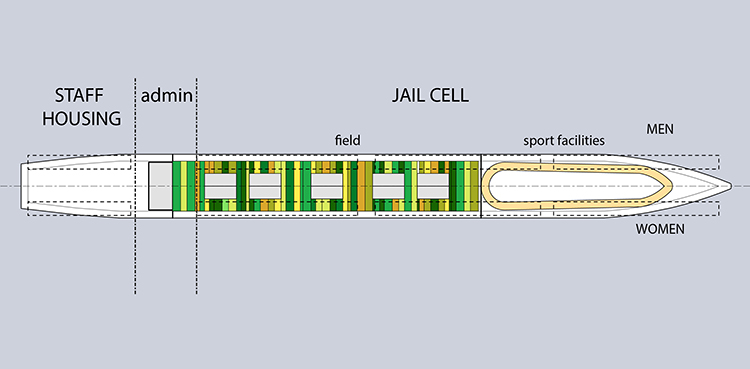 FOTOT GALERI/ Ja burgu ku do të përfundojnë të korruptuarit e “Panama Papers”