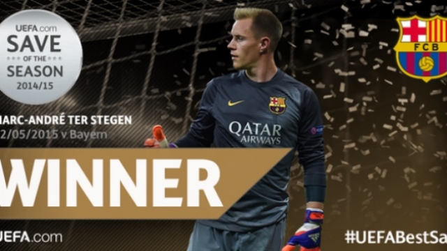 VIDEO/ Zyrtare, UEFA: Pritja e vitit – e portierit Ter Stegen të Barcelonës