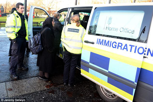 EUROPOL/ Vitet 2013 – 2014 të mbara për trafikantët shqiptarë të emigrantëve ilegalë