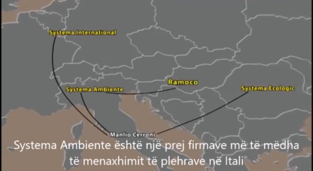 VIDEO/ Si funksionon mafia e plehrave, publikohet dokumentari