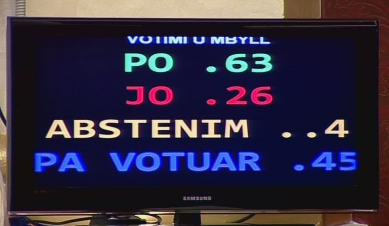 Kuvendi miratoi pr/ligjin për mbetjet, ja disa deputetë të PS dhe LSI që nuk e votuan