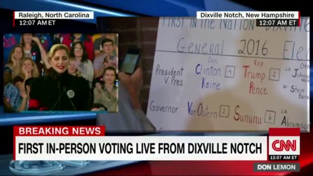 Si votoi Dixville Notch, katundi që lë Amerikën pa gjumë