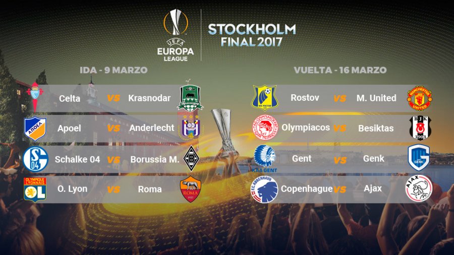 Hidhet shorti për 1/8, ndeshjet më të forta