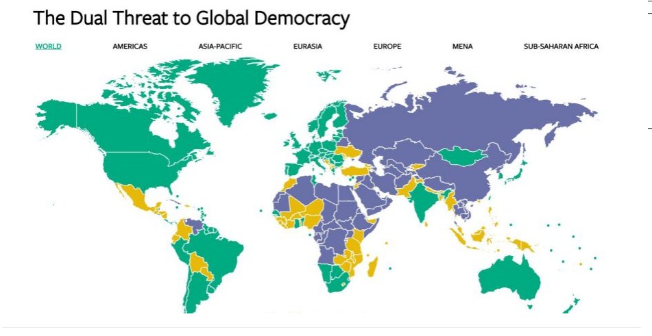 Freedom House: Shqipëria vazhdon të bjerë në raportin e lirive, “vend pjesërisht i lirë”, BE ka neglizhuar…